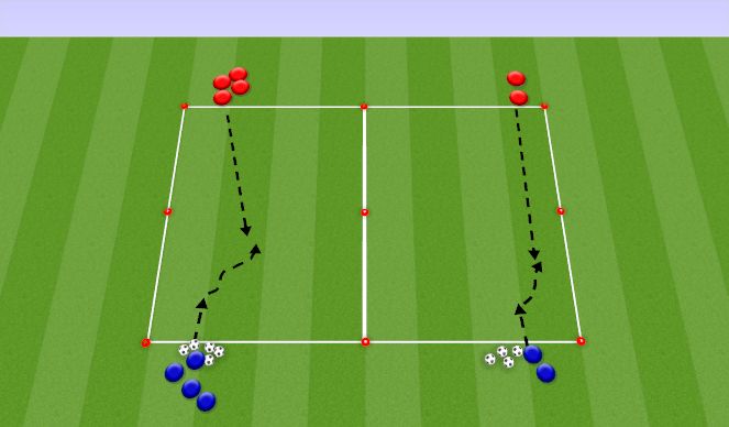 Football/Soccer Session Plan Drill (Colour): Stage 3 - 1v1 Defending - Line Game