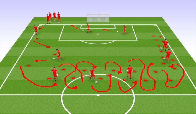 Football/Soccer Session Plan Drill (Colour): Screen 3