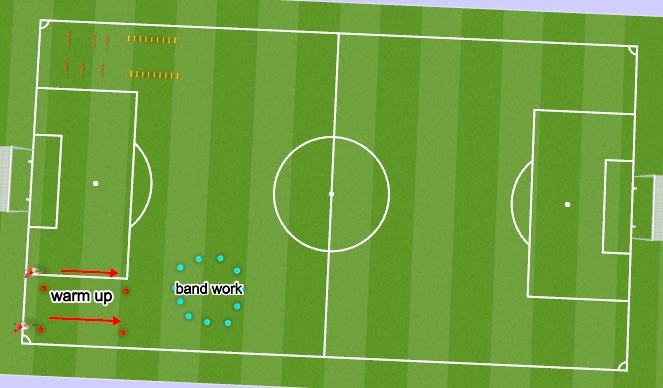 Football/Soccer Session Plan Drill (Colour): warm up/activation