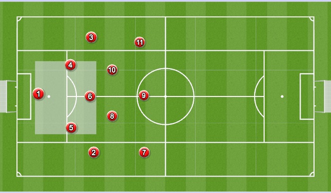 Football/Soccer Session Plan Drill (Colour): central poss back