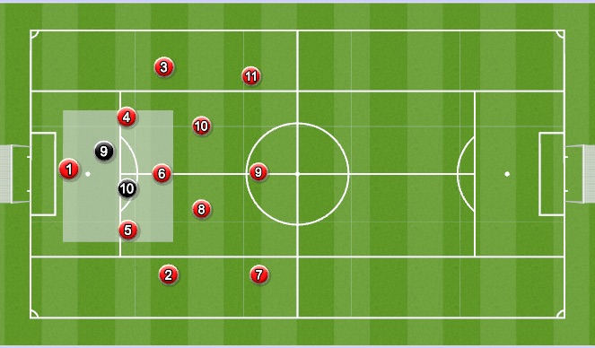 Football/Soccer Session Plan Drill (Colour): cent poss back