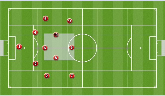 Football/Soccer Session Plan Drill (Colour): Screen 4