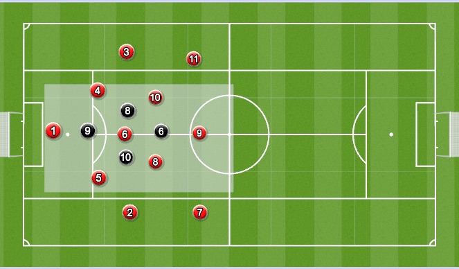 Football/Soccer Session Plan Drill (Colour): Screen 6