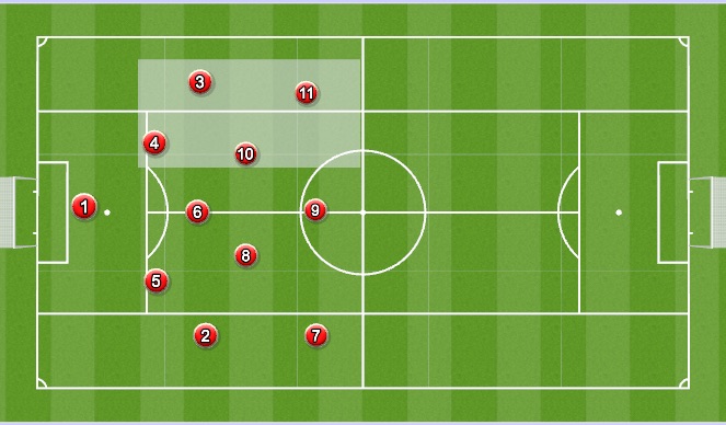 Football/Soccer Session Plan Drill (Colour): wide poss. left