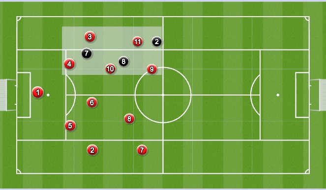 Football/Soccer Session Plan Drill (Colour): Screen 8