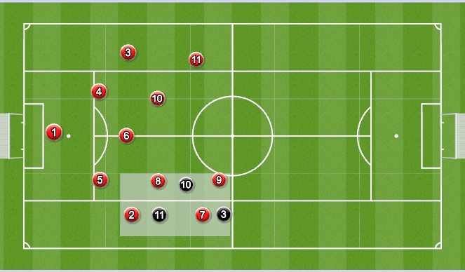 Football/Soccer Session Plan Drill (Colour): wide poss right