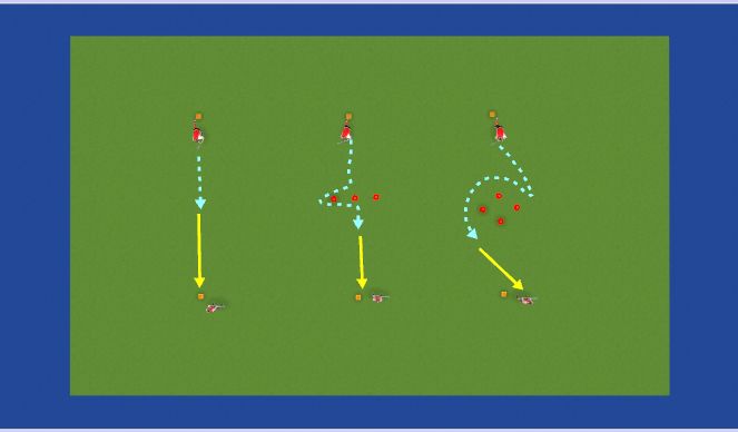 Hockey Session Plan Drill (Colour): Shuttles