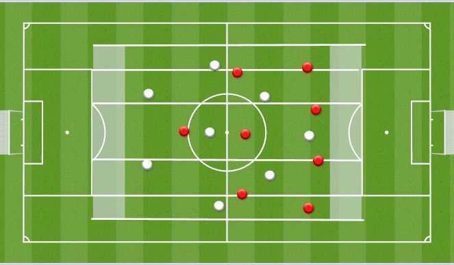 Football/Soccer Session Plan Drill (Colour): End Zone 8v8