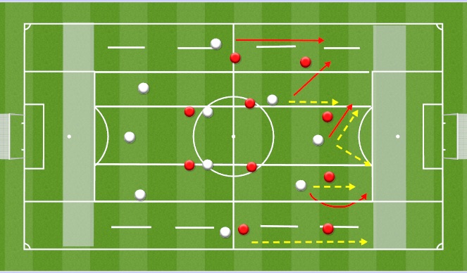 Football/Soccer Session Plan Drill (Colour): Create MIB