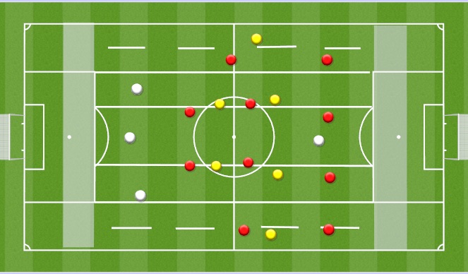 Football/Soccer Session Plan Drill (Colour): Identify OPTIONS