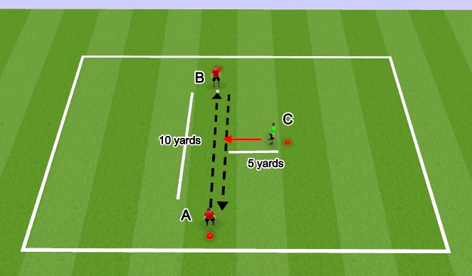 Football/Soccer Session Plan Drill (Colour): Screen 1