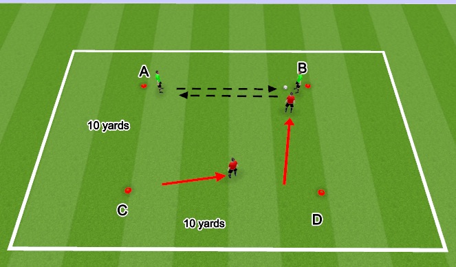 Football/Soccer Session Plan Drill (Colour): Screen 2