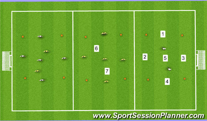 Football/Soccer Session Plan Drill (Colour): 3 team possession competition