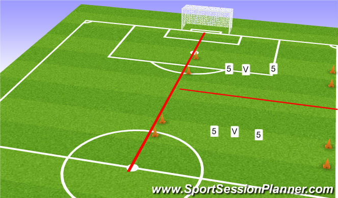 Football/Soccer Session Plan Drill (Colour): 5v5 tournament