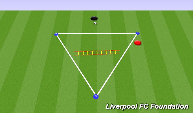 Football/Soccer Session Plan Drill (Colour): Screen 1