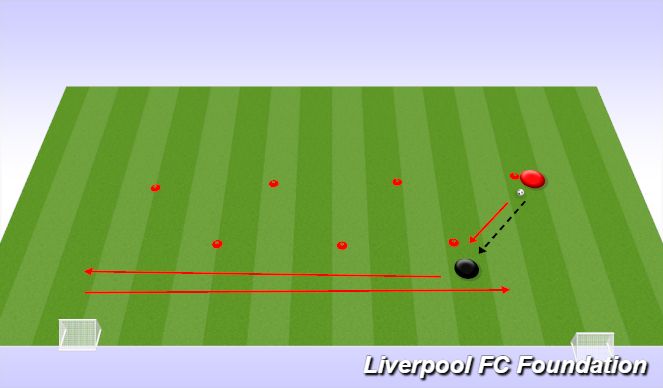 Football/Soccer Session Plan Drill (Colour): Screen 3