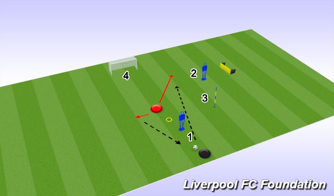 Football/Soccer Session Plan Drill (Colour): Screen 4