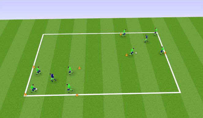 Football/Soccer Session Plan Drill (Colour): Rondo (15 mins)