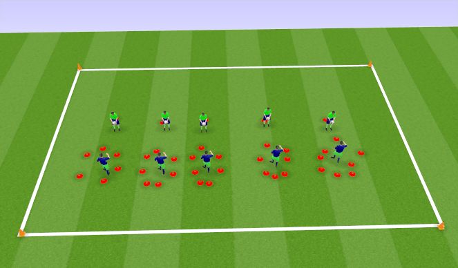 Football/Soccer Session Plan Drill (Colour): Control (20 mins)