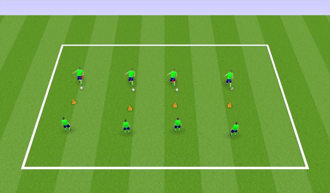 Football/Soccer Session Plan Drill (Colour): Control y Pase (15 mins)