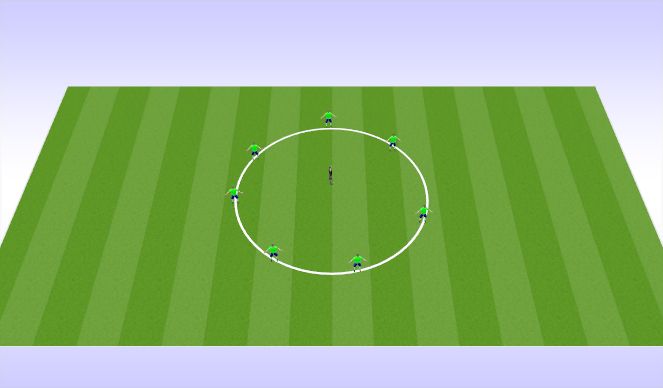 Football/Soccer Session Plan Drill (Colour): Estiramiento