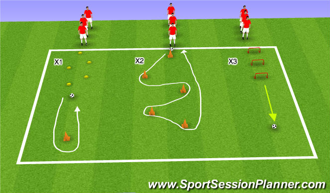 Football/Soccer Session Plan Drill (Colour): SAQ Intro