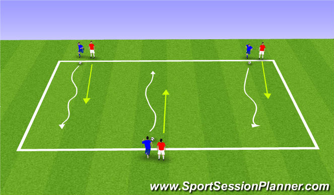 Football/Soccer Session Plan Drill (Colour): Shadow attack