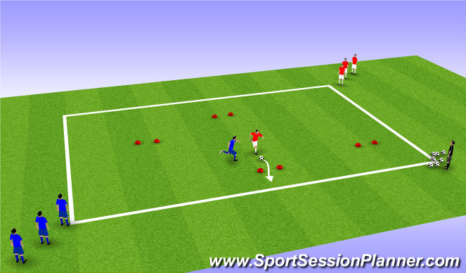 Football/Soccer Session Plan Drill (Colour): 1v1