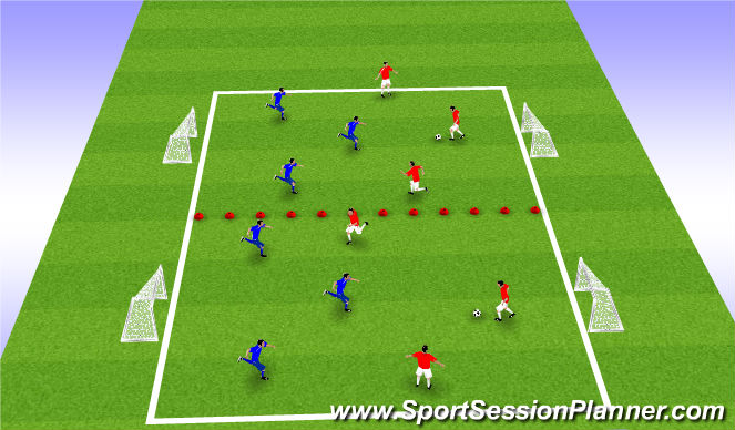 Football/Soccer Session Plan Drill (Colour): SSG