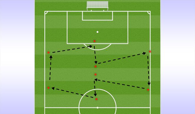 Football/Soccer Session Plan Drill (Colour): Passing