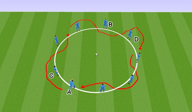 Football/Soccer Session Plan Drill (Colour): Lightning Runs