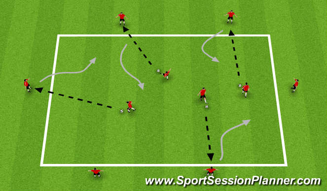 Football/Soccer Session Plan Drill (Colour): Stage 1a