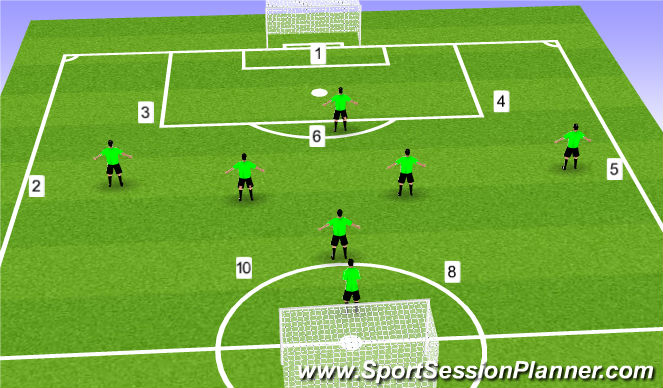 Football/Soccer Session Plan Drill (Colour): 8v7 Final Game