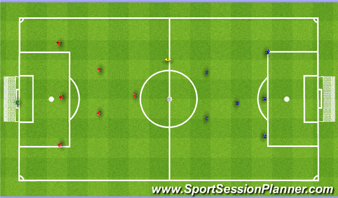 Football/Soccer: Killala AFC BU13 Session 2 - 12/03/2013 (Technical ...