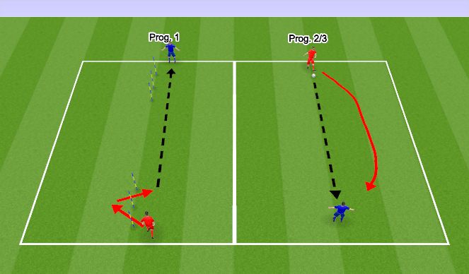 Football/Soccer Session Plan Drill (Colour): Passing + Jockeying