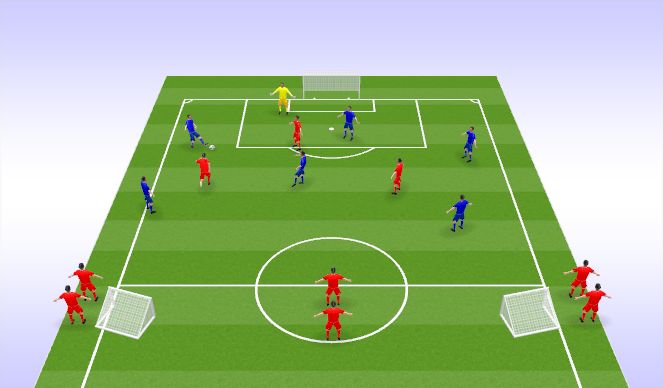 Football/Soccer Session Plan Drill (Colour): Playing Out the Back