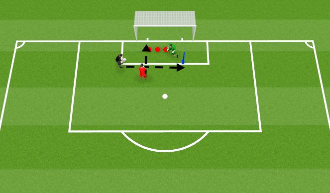 Football/Soccer Session Plan Drill (Colour): Technical-Crossing