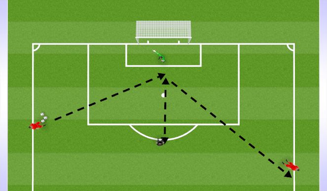 Football/Soccer Session Plan Drill (Colour): Crossing & Distribution