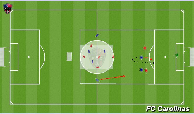 Football/Soccer Session Plan Drill (Colour): Breakout 2