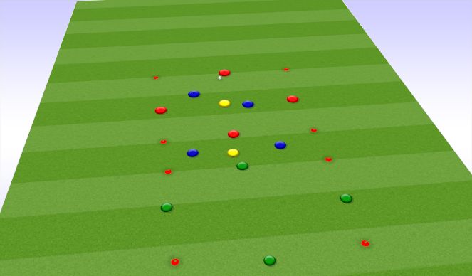 Football/Soccer Session Plan Drill (Colour): Rens