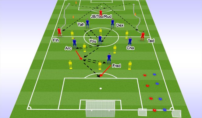 Football/Soccer Session Plan Drill (Colour): Screen 2