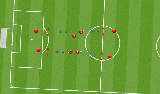 Football/Soccer Session Plan Drill (Colour): 4x 2 players