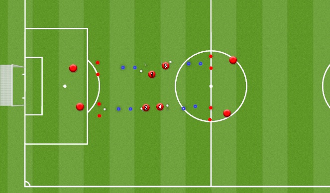 Football/Soccer Session Plan Drill (Colour): 2x2 working sideways 2