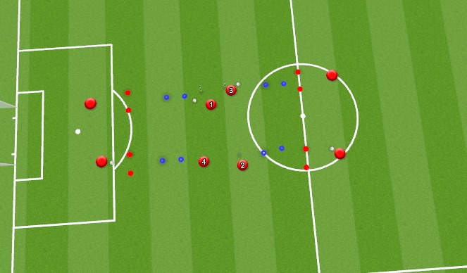 Football/Soccer Session Plan Drill (Colour): 2x2 working with turn 3