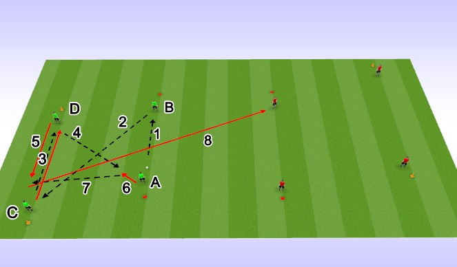 Football/Soccer Session Plan Drill (Colour): Screen 1