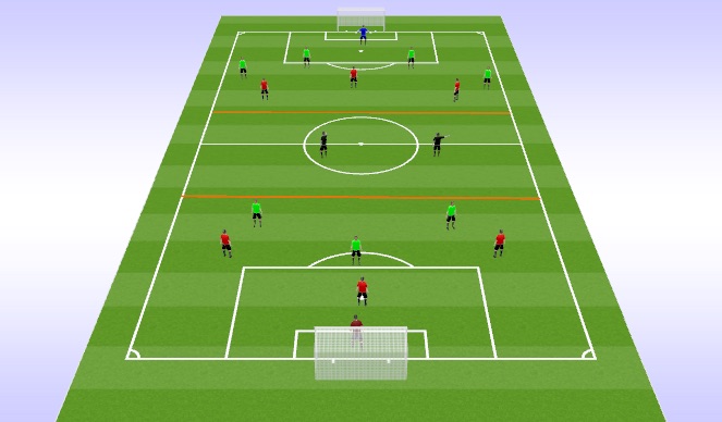 Football/Soccer Session Plan Drill (Colour): Screen 3