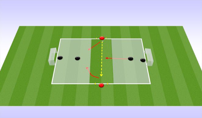 Football/Soccer Session Plan Drill (Colour): Recovery Runs