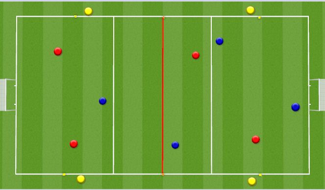 Football/Soccer: Attack Vs Defence (Tactical: Counter Attack, Moderate)