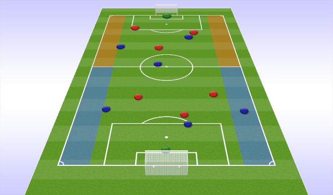 Football/Soccer Session Plan Drill (Colour): Using wide areas