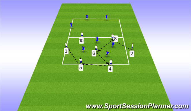 Football/Soccer Session Plan Drill (Colour): Rondo - 7v4